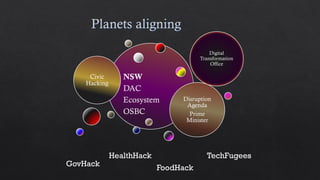 NSW
DAC
Ecosystem
OSBC
Civic
Hacking
Disruption
Agenda
Prime
Minister
Digital
Transformation
Office
GovHack
HealthHack
FoodHack
TechFugees
 