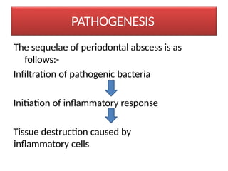 Periodontal Abcess classification diagnosis etc .pptx