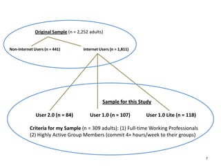 Original Sample (n = 2,252 adults)


Non-Internet Users (n = 441)          Internet Users (n = 1,811)




                                                Sample for this Study

              User 2.0 (n = 84)          User 1.0 (n = 107)        User 1.0 Lite (n = 118)

           Criteria for my Sample (n = 309 adults): (1) Full-time Working Professionals
           (2) Highly Active Group Members (commit 4+ hours/week to their groups)



                                                                                             7
 