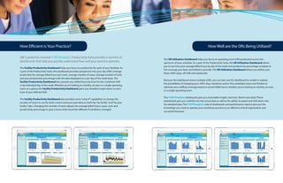 How Efficient is Your Practice?
ABC’s powerful, intuitive F1RSTAnalytics Productivity Suite provides a number of
dashboards that help you quickly understand how well your practice operates.
The Facility Productivity Dashboard helps you focus on production for each of your facilities. As
a part of the Productivity Suite, this dashboard provides perspective into your day shift’s average
production for average billed hours per room, average number of cases, average number of units
and your productivity percentage with the data displayed on a per day of the week basis. The
Facility Productivity Dashboard also spreads your billed hours by hour for the combined shift
or by individual day of the week. Whether you’re looking at a facility, an area or a single operating
room, at a glance the Facility Productivity Dashboard gives you detailed insight down to each
hour of your defined shift.
The Facility Productivity Dashboard also provides some“what-if”capabilities to change the
number of rooms in use for both current and prior year data on both the“by facility”and“by area
facility”tabs. Changing the number of room adjusts the average billed hours, cases, units and
productivity percentage to give a sense what would be different if conditions changed.
					 How Well are the ORs Being Utilized?
The OR Utilization Dashboard helps you focus on operating room (OR) production across the
spectrum of your schedule. As a part of the Productivity Suite, the OR Utilization Dashboard allows
you to see how your average billed hours by day of the week and productivity percentage compare to
the coverage you have committed to provide. The OR Utilization Dashboard allows you define your
three shifts (days, off shift and weekends).
Because this dashboard shows multiple shifts, you can also use this dashboard to model or explore
the possibilities of changing your shift’s days, durations and/or the scheduled starts and finishes to
optimize your staffing coverage based on actual billed hours whether you’re looking at a facility, an area
or a single operating room.
The F1RSTAnalytics dashboards give you actionable insight, real-time. Need more data? These
dashboards give you visibility into the actual data as well as the ability to export and drill-down into
the detailed data. The F1RSTAnalytics suite of dashboards and performance reports give you the
knowledge you need to operate your anesthesia practice as an effective clinical organization and
successful business.
 