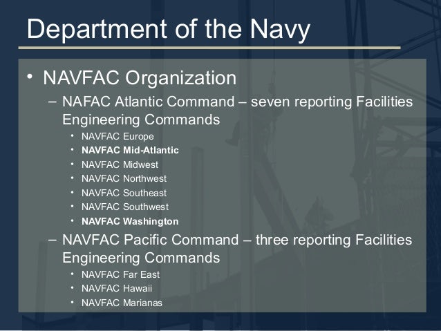 Navfac Atlantic Organizational Chart