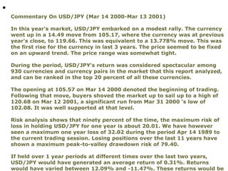 •
Commentary On USD/JPY (Mar 14 2000-Mar 13 2001)
In this year's market, USD/JPY embarked on a modest rally. The currency
went up in a 14.49 move from 105.17, where the currency was at previous
year's close, to 119.66. This was equivalent to a 13.778% move. This was
the first rise for the currency in last 3 years. The price seemed to be fixed
on an upward trend. The price range was somewhat tight.
During the period, USD/JPY's return was considered spectacular among
930 currencies and currency pairs in the market that this report analyzed,
and can be ranked in the top 20 percent of all these currencies.
The opening at 105.57 on Mar 14 2000 denoted the beginning of trading.
Following that move, buyers shoved the market up to sail up to a high of
120.68 on Mar 12 2001, a significant run from Mar 31 2000 's low of
102.08. It was well supported at that level.
Risk analysis shows that ninety percent of the time, the maximum risk of
loss in holding USD/JPY for one year is about 20.01. We have however
seen a maximum one year loss of 32.02 during the period Apr 14 1989 to
the current trading session. Losing positions over the last 11 years have
shown a maximum peak-to-valley drawdown risk of 79.40.
If held over 1 year periods at different times over the last two years,
USD/JPY would have generated an average return of 0.31%. Returns
would have varied between 12.09% and -11.47%. These returns would be
 