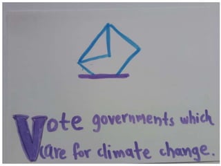 Abc for climate change