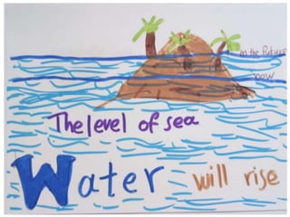 Abc for climate change