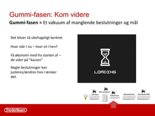 Ledelses-blokade:
Ubehagelige beslutninger skal træffes
 