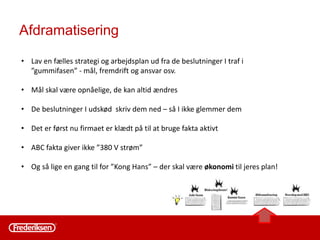 Gummi-fasen = Et vakuum af manglende beslutninger og mål
Hvor står I nu – hvor vil i hen?
Få økonomi med fra starten af –
de sider på ”kassen”
Det bliver så ubehageligt konkret
Nogle beslutninger kan
justeres/ændres hvis I ønsker
det.
 