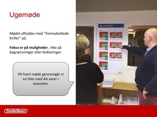 Leveringsevnen
Total
AA
BA, CA og AB
Resten
Lagerniveau i kostværdi
Total.
AA, BA, CA og AB
Resten
Omsætningshastighed
Total
AA
BA, CA og AB
Resten
Overlager
Top 10 varer med mest overlager
Nye varer
Top 10 på Døde varer.
AA AB AC
BA BB BC
CA CB CC
 