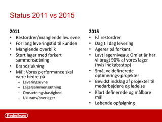 Markedsførende indenfor undervisningsudstyr til de naturvidenskabelige fag
fysik, kemi, biologi og natur & teknik.
Vores kunder er bl.a. folkeskolen, gymnasiet, tekniske skoler og videregående
uddannelser, samt private virksomheder.
Ca. 60 medarbejdere i Ølgod og Århus +
et søsterselskab i Norge
Eksport til +50 lande
Egen produktion + handelsvarer
 