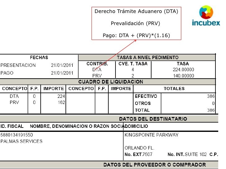 Abc, comercio internacional