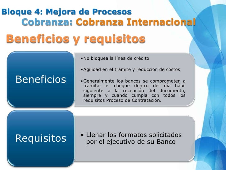 Abc, comercio internacional