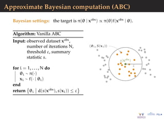 ABC-Gibbs | PDF
