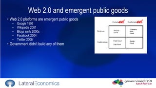 Web 2.0 and emergent public goods Web 2.0 platforms are emergent public goods Google 1998 Wikipedia 2001 Blogs early 2000s Facebook 2004 Twitter 2006 Government didn’t build any of them 