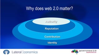 Identity Contribution Reputation   Authority Why does web 2.0 matter? 