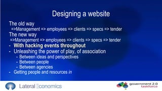 Designing a website The old way =>Management => employees => clients => specs => tender  The new way =>Management => employees => clients => specs => tender  With hacking events throughout Unleashing the power of play, of association Between ideas and perspectives  Between people Between agencies Getting people and resources  in 