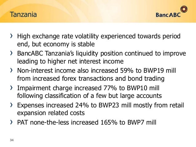 Forex brokers in tanzania
