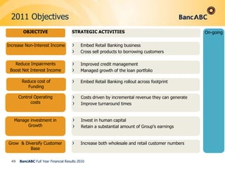 STRATEGY AND OUTLOOKDouglas Munatsi