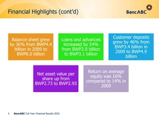 Operational overview