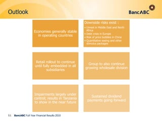 Cross sell products to borrowing customersIncrease Non-Interest IncomeOn-goingReduce Impairments  Boost Net Interest IncomeImproved credit management