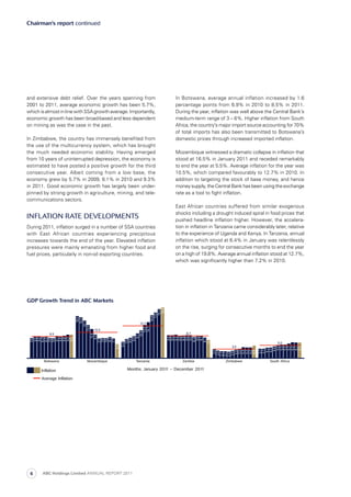 Chairman’s report continued
In Botswana, average annual inflation increased by 1.6
percentage points from 6.9% in 2010 to 8.5% in 2011.
During the year, inflation was well above the Central Bank’s
medium-term range of 3 – 6%. Higher inflation from South
Africa, the country’s major import source accounting for 70%
of total imports has also been transmitted to Botswana’s
domestic prices through increased imported inflation.
Mozambique witnessed a dramatic collapse in inflation that
stood at 16.5% in January 2011 and receded remarkably
to end the year at 5.5%. Average inflation for the year was
10.5%, which compared favourably to 12.7% in 2010. In
addition to targeting the stock of base money, and hence
money supply, the Central Bank has been using the exchange
rate as a tool to fight inflation.
East African countries suffered from similar exogenous
shocks including a drought induced spiral in food prices that
pushed headline inflation higher. However, the accelera­
tion in inflation in Tanzania came considerably later, relative
to the experience of Uganda and Kenya. In Tanzania, annual
inflation which stood at 6.4% in January was relentlessly
on the rise, surging for consecutive months to end the year
on a high of 19.8%. Average annual inflation stood at 12.7%,
which was significantly higher than 7.2% in 2010.
and extensive debt relief. Over the years spanning from
2001 to 2011, average economic growth has been 5.7%,
whichisalmostinlinewithSSAgrowthaverage.Importantly,
economic growth has been broad-based and less dependent
on mining as was the case in the past.
In Zimbabwe, the country has immensely benefited from
the use of the multicurrency system, which has brought
the much needed economic stability. Having emerged
from 10 years of uninterrupted depression, the economy is
estimated to have posted a positive growth for the third
consecutive year. Albeit coming from a low base, the
economy grew by 5.7% in 2009, 8.1% in 2010 and 9.3%
in 2011. Good economic growth has largely been under­
pinned by strong growth in agriculture, mining, and tele­
communications sectors.
Inflation Rate Developments
During 2011, inflation surged in a number of SSA countries
with East African countries experiencing precipitous
increases towards the end of the year. Elevated inflation
pressures were mainly emanating from higher food and
fuel prices, particularly in non-oil exporting countries.
ABC Holdings Limited ANNUAL REPORT 20116
 