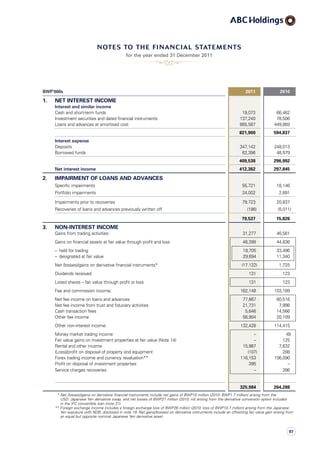 for the year ended 31 December 2011
BWP’000s 2011 2010
1. NET INTEREST INCOME
Interest and similar income
Cash and short-term funds 19,073 66,462
Investment securities and dated financial instruments 137,240 78,506
Loans and advances at amortised cost 665,587 449,869
821,900 594,837
Interest expense
Deposits 347,142 248,013
Borrowed funds 62,396 48,979
409,538 296,992
Net interest income 412,362 297,845
2. IMPAIRMENT OF LOANS AND ADVANCES
Specific impairments 55,721 18,146
Portfolio impairments 24,002 2,691
Impairments prior to recoveries 79,723 20,837
Recoveries of loans and advances previously written off (186) (5,011)
79,537 15,826
3. NON-INTEREST INCOME
Gains from trading activities: 31,277 46,561
Gains on financial assets at fair value through profit and loss 48,399 44,836
–  held for trading 18,705 33,496
–  designated at fair value 29,694 11,340
Net (losses)/gains on derivative financial instruments* (17,122) 1,725
Dividends received: 131 123
Listed shares – fair value through profit or loss 131 123
Fee and commission income: 162,148 103,189
Net fee income on loans and advances 77,867 60,516
Net fee income from trust and fiduciary activities 21,731 7,998
Cash transaction fees 5,646 14,566
Other fee income 56,904 20,109
Other non-interest income: 132,428 114,415
Money market trading income – (6)
Fair value gains on investment properties at fair value (Note 14) – 125
Rental and other income 15,987 7,632
(Loss)/profit on disposal of property and equipment (107) 288
Forex trading income and currency revaluation** 116,153 106,090
Profit on disposal of investment properties 395 –
Service charges recoveries – 286
325,984 264,288
* Net (losses)/gains on derivative financial instruments include net gains of BWP10 million (2010: BWP1.7 million) arising from the
USD: Japanese Yen derivative swap, and net losses of BWP27 million (2010: nil) arising from the derivative conversion option included
in the IFC convertible loan (note 21).
** Foreign exchange income includes a foreign exchange loss of BWP26 million (2010: loss of BWP10.7 million) arising from the Japanese
Yen exposure with NDB, disclosed in note 19. Net gains/(losses) on derivative instruments include an offsetting fair value gain arising from
an equal but opposite nominal Japanese Yen derivative asset.
notes to the financial statements
97
 