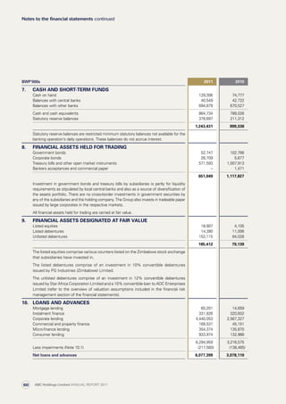 BWP’000s 2011 2010
7. CASH AND SHORT-TERM FUNDS
Cash on hand 129,306 74,777
Balances with central banks 40,549 42,722
Balances with other banks 694,879 670,527
Cash and cash equivalents 864,734 788,026
Statutory reserve balances 378,697 211,312
1,243,431 999,338
Statutory reserve balances are restricted minimum statutory balances not available for the
banking operation’s daily operations. These balances do not accrue interest.
8. FINANCIAL ASSETS HELD FOR TRADING
Government bonds 52,747 102,766
Corporate bonds 26,709 5,677
Treasury bills and other open market instruments 571,593 1,007,913
Bankers acceptances and commercial paper – 1,471
651,049 1,117,827
Investment in government bonds and treasury bills by subsidiaries is partly for liquidity
requirements as stipulated by local central banks and also as a source of diversification of
the assets portfolio. There are no cross-border investments in government securities by
any of the subsidiaries and the holding company. The Group also invests in tradeable paper
issued by large corporates in the respective markets.
All financial assets held for trading are carried at fair value.
9. FINANCIAL ASSETS DESIGNATED AT FAIR VALUE
Listed equities 18,907 4,105
Listed debentures 14,390 11,006
Unlisted debentures 152,115 64,028
185,412 79,139
The listed equities comprise various counters listed on the Zimbabwe stock exchange
that subsidiaries have invested in.
The listed debentures comprise of an investment in 10% convertible debentures
issued by PG Industries (Zimbabwe) Limited.
The unlisted debentures comprise of an investment in 12% convertible debentures
issued by Star Africa Corporation Limited and a 10% convertible loan to ADC Enterprises
Limited (refer to the overview of valuation assumptions included in the financial risk
management section of the financial statements).
10. LOANS AND ADVANCES
Mortgage lending 65,201 14,659
Instalment finance 331,826 320,602
Corporate lending 4,440,053 2,567,327
Commercial and property finance 169,531 45,151
Micro-finance lending 354,374 135,870
Consumer lending 933,974 132,966
6,294,959 3,216,575
Less impairments (Note 10.1) (217,560) (138,465)
Net loans and advances 6,077,399 3,078,110
Notes to the financial statements continued
ABC Holdings Limited ANNUAL REPORT 2011100
 