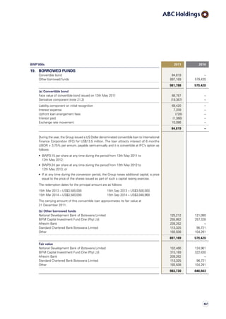 BWP’000s 2011 2010
19. BORROWED FUNDS
Convertible bond 84,619 –
Other borrowed funds 897,169 579,420
981,788 579,420
(a) Convertible bond
Face value of convertible bond issued on 13th May 2011 88,787 –
Derivative component (note 21.2) (19,367) –
Liability component on initial recognition 69,420 –
Interest expense 7,209 –
Upfront loan arrangement fees (728) –
Interest paid (1,368) –
Exchange rate movement 10,086 –
84,619 –
During the year, the Group issued a US Dollar denominated convertible loan to International
Finance Corporation (IFC) for US$13.5 million. The loan attracts interest of 6 months
LIBOR + 3.75% per annum, payable semi-annually and it is convertible at IFC’s option as
follows:
•	 BWP3.15 per share at any time during the period from 13th May 2011 to
12th May 2012;
•	 BWP3.24 per share at any time during the period from 13th May 2012 to
12th May 2013; or
•	 If at any time during the conversion period, the Group raises additional capital, a price
equal to the price of the shares issued as part of such a capital raising exercise.
The redemption dates for the principal amount are as follows:
15th Mar 2013 – US$3,500,000	 	 15th Sep 2013 – US$3,500,000
15th Mar 2014 – US$3,500,000	 	 15th Sep 2014 – US$3,048,969
The carrying amount of this convertible loan approximates its fair value at
31 December 2011.
(b) Other borrowed funds
National Development Bank of Botswana Limited 125,212 121,080
BIFM Capital Investment Fund One (Pty) Ltd 255,862 257,328
Afrexim Bank 209,262 –
Standard Chartered Bank Botswana Limited 113,325 96,721
Other 193,508 104,291
897,169 579,420
Fair value
National Development Bank of Botswana Limited 152,466 124,961
BIFM Capital Investment Fund One (Pty) Ltd 315,169 322,630
Afrexim Bank 209,262 –
Standard Chartered Bank Botswana Limited 113,325 96,721
Other 193,508 104,291
983,730 648,603
107
 