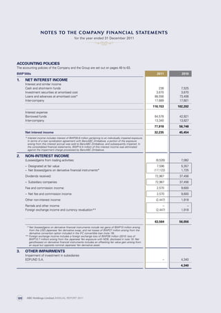 for the year ended 31 December 2011
ACCOUNTING POLICIES
The accounting policies of the Company and the Group are set out on pages 49 to 63.
BWP’000s 2011 2010
1. NET INTEREST INCOME
Interest and similar income
Cash and short-term funds 238 7,525
Investment securities at amortised cost 3,670 3,670
Loans and advances at amortised cost* 88,556 73,406
Inter-company 17,689 17,601
110,153 102,202
Interest expense
Borrowed funds 64,578 42,921
Inter-company 13,340 13,827
77,918 56,748
Net interest income 32,235 45,454
* Interest income includes interest of BWP30.8 million pertaining to an individually impaired exposure.
In terms of a loan syndication agreement with BancABC Zimbabwe, a portion of the exposure
arising from this interest accrual was sold to BancABC Zimbabwe, and subsequently impaired. In
the consolidated financial statements, BWP14.5 million of this interest income was eliminated
against the impairment charge processed by BancABC Zimbabwe.
2. NON-INTEREST INCOME
(Losses)/gains from trading activities: (9,526) 7,082
–  Designated at fair value 7,596 5,357
–  Net (losses)/gains on derivative financial instruments* (17,122) 1,725
Dividends received: 72,967 37,456
–  Subsidiary companies 72,967 37,456
Fee and commission income: 2,570 9,600
–  Net fee and commission income 2,570 9,600
Other non-interest income: (2,447) 1,918
Rentals and other income – –
Foreign exchange income and currency revaluation** (2,447) 1,918
63,564 56,056
* Net (losses)/gains on derivative financial instruments include net gains of BWP10 million arising
from the USD:Japanese Yen derivative swap, and net losses of BWP27 million arising from the
derivative convertion option included in the IFC convertible loan (note 19).
** Foreign exchange income includes a foreign exchange loss of BWP26 million (2010: loss of
BWP10.7 million) arising from the Japanese Yen exposure with NDB, disclosed in note 19. Net
gain/(losses) on derivative financial instruments includes an offsetting fair value gain arising from
an equal but opposite nominal Japanese Yen derivative asset.
3. OTHER IMPAIRMENTS
Impairment of investment in subsidiaries
EDFUND S.A. – 4,340
4,340
notes to the company financial statements
ABC Holdings Limited ANNUAL REPORT 2011120
 