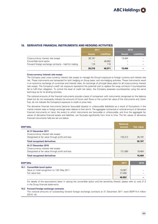 16. DERIVATIVE FINANCIAL INSTRUMENTS AND HEDGING ACTIVITIES
2011 2010
Assets Liabilities Assets Liabilities
Cross-currency interest rate swaps 26,197 – 19,464 –
Convertible bond option – 46,852 – –
Forward foreign exchange contracts – held for trading 119 119 – –
26,316 46,971 19,464 –
Cross-currency interest rate swaps
The Company uses cross currency interest rate swaps to manage the Group’s exposure to foreign currency and interest rate
risk. These instruments are transacted for both hedging on Group basis, and non-hedging activities. These instruments result
in an economic exchange of currencies and interest rates. An exchange of principal takes place for all cross-currency interest
rate swaps. The Company’s credit risk exposure represents the potential cost to replace the swap contracts if counterparties
fail to fulfil their obligation. To control the level of credit risk taken, the Company assesses counterparties using the same
technique as for its lending activities.
The notional amounts of the financial instruments provide a basis of comparison with instruments recognised on the balance
sheet but do not necessarily indicate the amounts of future cash flows or the current fair value of the instruments and, there­
fore, do not indicate the Company’s exposure to credit or price risks.
The derivative financial instruments become favourable (assets) or unfavourable (liabilities) as a result of fluctuations in the
market interest rates or foreign exchange rates relative to their terms. The aggregate contractual or notional amount of derivative
financial instruments on hand, the extent to which instruments are favourable or unfavourable, and thus the aggregate fair
values of derivative financial assets and liabilities, can fluctuate significantly from time to time. The fair values of derivative
financial instruments held are set out below:
BWP’000s
Notional
amount Fair value
At 31 December 2011
Cross-currency interest rate swaps:
Designated at fair value through profit and loss 125,212 26,197
Total recognised derivatives 26,197
At 31 December 2010
Cross-currency interest rate swaps:
Designated at fair value through profit and loss 121,080 19,464
Total recognised derivatives 19,464
BWP’000s 2011 2010
16.1 Convertible bond option
Value on initial recognition on 13th May 2011 19,367 –
Fair value loss 27,485 –
46,852 –
For details of the assumptions taken in valuing the convertible option and the sensitivity thereof, please refer to note 21.2
in the Group financial statements.
16.2 Forward foreign exchange contracts
The notional amounts of outstanding forward foreign exchange contracts at 31 December 2011 were BWP14.4 million
(2010: nil).
125
 