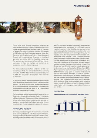 year. The profitability achieved is particularly pleasing when
viewed against the background of the Group’s ongoing
massive investment in the Retail Banking business, which
continued despite the mixed economic conditions that were
a dominant characteristic of the banking sector during the
reporting period. The Group balance sheet increased by 53%
from BWP6 billion to BWP9.2 billion. Loans and advances
were up almost two fold from BWP3.1 billion to BWP6.1 billion.
This was largely funded by deposits that increased by 50%
from BWP4.9 billion to BWP7.4 billion. All major lines of
business recorded significant growth during the year. The
Group now has 49 Retail branches including consumer
lending branches, up significantly from 31 branches in 2010.
Rapid expansion of retail banking operations continued, with
BWP177 million being spent on essential hardware and
software during the last 24 months. As was to be expected,
staff numbers continued to grow. By the end of the reporting
year staff numbers, including temporary and contract workers,
stood at 1,008, compared to 668 at the end of December
2010. Whilst the Retail Banking business is still recording
losses, excluding Zimbabwe, where it is already profitable,
we are happy with the progress made to date in Botswana
and Zambia.
OVERVIEW
On the other hand, Tanzania is predicted to become an
important gas producer by the end of the decade. Significant
natural gas discoveries have also been made off the coast
of Tanzania. The country is expected to receive FDI in excess
of US$7 billion from Ophir Energy and its partner British Gas.
Combined with Angola, these finds in Mozambique and
Tanzania will introduce a new dimension in the oil and
gas sector and put the SADC on the global energy map.
The upstream and downstream effects will feed into our
businesses in these key markets and position us for
accelerated growth in the coming years.
The Botswana Democratic Party celebrates its 50th year
anniversary in 2012. This democratic milestone is coming
soon after the ANC of South Africa celebrated 100 years
in 2012. This is a positive development in the interests
of democracy.
In Zambia, the election of President Michael Sata introduced
a new dimension to politics in that country. The transition was
peaceful. The recent victory of the Zambian national team
at the continental soccer tournament AFCON was a great
unifying event that lifted the spirits of all Zambians and
extends to the whole SADC region.
The Zimbabwean political landscape is still governed by the
Government of National Unity between ZANU-PF and the two
MDCpoliticalparties.Theenactmentofthenewconstitution,
whose review is currently in process, should pave way for
elections. However, the timing for the enactment of the new
constitution and the eventual elections is currently unknown.
FINANCIAL REVIEW
The Group posted a strong set of results for the period with
all the banking subsidiaries, with the exception of Tanzania,
reportingexcellentresults.AttributableprofitatBWP83million,
is 24% higher than the BWP67 million achieved in the previous
15
 