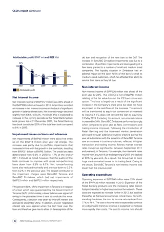 Net interest income
Net interest income of BWP412 million was 38% ahead of
the BWP298 million achieved in 2010. All entities recorded
an increase in net interest income on the back of significant
growth in balance sheet sizes. Net interest margin declined
slightly from 6.6% to 6.3%. However, this is expected to
increase in the coming periods as the Retail Banking loan
book grows. As at 31 December 2011, the Retail Banking
loan book constituted 20% of the total loan book compared
to 8% in 2010.
Impairment losses on loans and advances
Net impairments of BWP80 million were about five times
up on the BWP16 million prior year net charge. The
increase was partly due to portfolio impairments that
increased in line with the growth in the loan book, doubling
from BWP3.1 billion to BWP6.1 billion. The credit loss ratio
deteriorated from 0.6% in 2010 to 1.7% at the end of
2011. It should be noted, however, that the quality of the
book continues to improve with gross non-performing
loans down from 8.3% to 6.7%. Net non-performing
loans also reduced markedly and are now down to 3.3%
from 4.2% in the previous year. The largest contributor to
the impairment charges were BancABC Tanzania and
BancABC Zimbabwe, which had net impairments of
BWP33 million and BWP32 million respectively.
Fifty percent (50%) of the impairment in Tanzania is in respect
of a loan which was guaranteed by the Government of
Tanzania (GoT). Unfortunately, a lower balance was signed off
owing to the protracted time it took to conclude this issue.
Consequently, a decision was taken to write-off interest that
accrued to December 2012. In addition, a lower negotiated
interest rate was applied when the GoT took over the
loan and therefore gave rise to a loss on derecognition of the
old loan and recognition of the new loan to the GoT. The
increase in BancABC Zimbabwe impairments was due to a
combination of portfolio impairments and down-grading of a
few loans granted to a number of small and medium sized
companies. The liquidity situation in Zimbabwe had an
adverse impact on the cash flows of the bank’s small to
medium-sized customers, which has affected their ability to
service their loans as they fall due.
Non-interest income
Non-interest income of BWP326 million was ahead of the
prior year by 23%. This income is net of BWP27 million
relating to the fair value loss on the IFC loan conversion
option. This loss is largely as a result of the significant
increase in the Company’s share price but does not have
any impact on the cashflows of the business. This amount
will be transferred to equity on conversion or reversed
to income if IFC does not convert the loan to equity by
13 May 2013. Excluding this amount, non-interest income
increased by 34%. BancABC Zimbabwe performed strongly
when compared to prior year as fees, commissions and
trading income improved. Following the introduction of
Retail Banking and the increased market penetration
achieved through additional outlets created during the
year, all subsidiaries with the exception of BancABC Tanzania
saw an increase in business volumes, reflected in higher
transaction and trading income. Money market interest
rates moved up significantly, between September 2011
and year-end, in Tanzania. For example, the inter-bank rates
moved from around 4% at the beginning of 2011 and peaked
at 33% by year-end. As a result, the Group had to book
huge mark-to-market losses on its trading book. Owing to
the above, BancABC Tanzania’s non-interest income was
lower than the previous year.
Operating expenditure
Operating expenses at BWP546 million were 25% ahead
of the BWP435 million recorded in 2010. Expansion of the
Retail Banking products and the increasing retail branch
footprint resulted in higher costs across the network. These
costs are expected to increase further in 2012, but stabilise
thereafter as the business achieves critical mass. Notwith­
standing the above, the cost to income ratio reduced from
77% to 74%. The cost to income ratio is expected to continue
on a downward trend as revenue is expected to increase
more rapidly than costs. The cost to income ratio should
CEO’s report continued
ABC Holdings Limited ANNUAL REPORT 201116
 