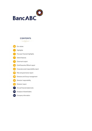 CONTENTS
	ifc	 Our values
	 1	 Highlights
	 2	 Five-year financial highlights
	 3	 Salient features
	 4	 Chairman’s report
	10	 Chief Executive Officer’s report	
	24	Corporate social responsibility report
	28	 Risk and governance report
	39	Directors and Group management
	43	 Directors’ responsibility
	44	 Directors’ report
	47 	 Annual financial statements
148	 Analysis of shareholders
	ibc	 Company information
 