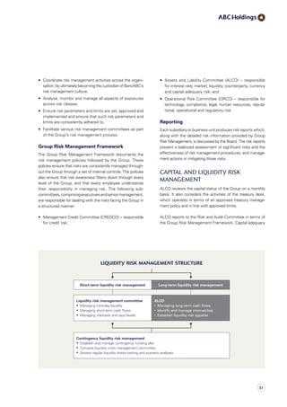 •	 Assets and Liability Committee (ALCO) – responsible
for interest rate, market, liquidity, counterparty, currency
and capital adequacy risk; and
•	 Operational Risk Committee (ORCO) – responsible for
technology, compliance, legal, human resources, reputa­
tional, operational and regulatory risk.
Reporting
Each subsidiary or business unit produces risk reports which,
along with the detailed risk information provided by Group
Risk Management, is discussed by the Board. The risk reports
present a balanced assessment of significant risks and the
effectiveness of risk management procedures, and manage­
ment actions in mitigating those risks.
Capital and Liquidity Risk
Management
ALCO reviews the capital status of the Group on a monthly
basis. It also considers the activities of the treasury desk,
which operates in terms of an approved treasury manage­
ment policy and in line with approved limits.
ALCO reports to the Risk and Audit Committee in terms of
the Group Risk Management Framework. Capital adequacy
•	 Coordinate risk management activities across the organi­
sation, by ultimately becoming the custodian of BancABC’s
risk management culture.
•	 Analyse, monitor and manage all aspects of exposures
across risk classes.
•	 Ensure risk parameters and limits are set, approved and
implemented and ensure that such risk parameters and
limits are consistently adhered to.
•	 Facilitate various risk management committees as part
of the Group’s risk management process.
Group Risk Management Framework
The Group Risk Management Framework documents the
risk management policies followed by the Group. These
policies ensure that risks are consistently managed through­
out the Group through a set of internal controls. The policies
also ensure that risk awareness filters down through every
level of the Group, and that every employee understands
their responsibility in managing risk. The following sub-
commit­tees,comprisingexecutivesandseniormanagement,
are responsible for dealing with the risks facing the Group in
a structured manner:
•	 Management Credit Committee (CREDCO) – responsible
for credit risk;
LIQUIDITY RISK MANAGEMENT STRUCTURE
Short-term liquidity risk management
Liquidity risk management committee
•  Managing intra-day liquidity
•  Managing short-term cash flows
•  Managing interbank and repo levels
Contingency liquidity risk management
•  Establish and manage contingency funding plan
•  Convene liquidity crisis management committee
•  Assess regular liquidity stress testing and scenario analyses
ALCO
•  Managing long-term cash flows
•  Identify and manage mismatches
•  Establish liquidity risk appetite
Long-term liquidity risk management
31
 