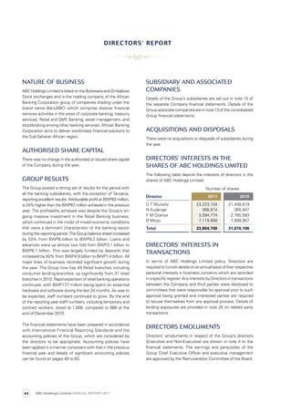 Nature of business
ABC Holdings Limited is listed on the Botswana and Zimbabwe
Stock exchanges and is the holding company of the African
Banking Corporation group of companies (trading under the
brand name BancABC) which comprise diverse financial
services activities in the areas of corporate banking, treasury
services, Retail and SME Banking, asset management, and
stockbroking among other banking services. African Banking
Corporation aims to deliver world-class financial solutions to
the Sub-Saharan African region.
Authorised share capital
There was no change in the authorised or issued share capital
of the Company during the year.
Group results
The Group posted a strong set of results for the period with
all the banking subsidiaries, with the exception of Tanzania,
reporting excellent results. Attributable profit at BWP83 million,
is 24% higher than the BWP67 million achieved in the previous
year. The profitability achieved was despite the Group’s on­
going massive investment in the Retail Banking business,
which continued in the midst of mixed economic conditions
that were a dominant characteristic of the banking sector
during the reporting period. The Group balance sheet increased
by 53% from BWP6 billion to BWP9.2 billion. Loans and
advances were up almost two fold from BWP3.1 billion to
BWP6.1 billion. This was largely funded by deposits that
increased by 50% from BWP4.9 billion to BWP7.4 billion. All
major lines of business recorded significant growth during
the year. The Group now has 49 Retail branches including
con­sumer lending branches, up significantly from 31 retail
branches in 2010. Rapid expansion of retail banking operations
continued, with BWP177 million being spent on essential
hardware and software during the last 24 months. As was to
be expected, staff numbers continued to grow. By the end
of the reporting year staff numbers, including temporary and
contract workers, stood at 1,008, compared to 668 at the
end of December 2010.
The financial statements have been prepared in accordance
with International Financial Reporting Standards and the
accounting policies of the Group, which are considered by
the directors to be appropriate. Accounting policies have
been applied in a manner consistent with that in the previous
financial year and details of significant accounting policies
can be found on pages 49 to 63.
Subsidiary and associated
companies
Details of the Group’s subsidiaries are set out in note 15 of
the separate Company financial statements. Details of the
Groupassociatecompaniesareinnote13oftheconsolidated
Group financial statements.
Acquisitions and disposals
There were no acquisitions or disposals of subsidiaries during
the year.
Directors’ interests in the
shares of ABC Holdings Limited
The following table depicts the interests of directors in the
shares of ABC Holdings Limited:
Number of shares
Director 2011 2010
D T Munatsi 23,223,154 21,438,619
N Kudenga 366,814 365,947
F M Dzanya 3,094,774 2,765,583
B Moyo 7,119,958 7,099,957
Total 33,804,700 31,670,106
Directors’ interests in
transactions
In terms of ABC Holdings Limited policy, Directors are
requiredtofurnishdetailsonanannualbasisoftheirrespective
personal interests in business concerns which are recorded
inaspecificregister.AnyinterestsbyDirectorsintransactions
between the Company and third parties were disclosed to
committees that were responsible for approval prior to such
approval being granted and interested parties are required
to recuse themselves from any approval process. Details of
lending exposures are provided in note 25 on related party
transactions.
Directors Emoluments
Directors’ emoluments in respect of the Group’s directors
(Executive and Non-Executive) are shown in note 4 to the
financial statements. The earnings and perquisites of the
Group Chief Executive Officer and executive management
are approved by the Remuneration Committee of the Board.
directors’ report
ABC Holdings Limited ANNUAL REPORT 201144
 
