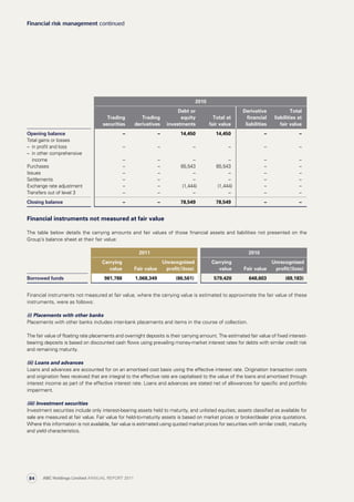 2010
Trading
securities
Trading
derivatives
Debt or
equity
investments
Total at
fair value
Derivative
financial
liabilities
Total
liabilities at
fair value
Opening balance – – 14,450 14,450 – –
Total gains or losses
–  in profit and loss – – – – – –
– in other comprehensive
income – – – – – –
Purchases – – 65,543 65,543 – –
Issues – – – – – –
Settlements – – – – – –
Exchange rate adjustment – – (1,444) (1,444) – –
Transfers out of level 3 – – – – – –
Closing balance – – 78,549 78,549 – –
Financial instruments not measured at fair value
The table below details the carrying amounts and fair values of those financial assets and liabilities not presented on the
Group’s balance sheet at their fair value:
2011 2010
Carrying
value Fair value
Unrecognised
profit/(loss)
Carrying
value Fair value
Unrecognised
profit/(loss)
Borrowed funds 981,788 1,068,349 (86,561) 579,420 648,603 (69,183)
Financial instruments not measured at fair value, where the carrying value is estimated to approximate the fair value of these
instruments, were as follows:
(i) Placements with other banks
Placements with other banks includes inter-bank placements and items in the course of collection.
The fair value of floating rate placements and overnight deposits is their carrying amount. The estimated fair value of fixed interest-
bearing deposits is based on discounted cash flows using prevailing money-market interest rates for debts with similar credit risk
and remaining maturity.
(ii) Loans and advances
Loans and advances are accounted for on an amortised cost basis using the effective interest rate. Origination transaction costs
and origination fees received that are integral to the effective rate are capitalised to the value of the loans and amortised through
interest income as part of the effective interest rate. Loans and advances are stated net of allowances for specific and portfolio
impairment.
(iii) Investment securities
Investment securities include only interest-bearing assets held to maturity, and unlisted equities; assets classified as available for
sale are measured at fair value. Fair value for held-to-maturity assets is based on market prices or broker/dealer price quotations.
Where this information is not available, fair value is estimated using quoted market prices for securities with similar credit, maturity
and yield characteristics.
Financial risk management continued
ABC Holdings Limited ANNUAL REPORT 201184
 