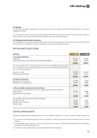 (iv) Deposits
The estimated fair value of deposits with no stated maturity, which includes non-interest-bearing deposits, is the amount
repayable on demand.
The estimated fair value of fixed interest-bearing deposits and other borrowings not quoted in an active market is based on
discounted cash flows using interest rates for new debts with similar remaining maturity.
(v) Off-balance sheet financial instruments
The estimated fair values of the off-balance sheet financial instruments are based on market prices for similar facilities. When
this information is not available, fair value is estimated using discounted cash flow analysis.
Off-balance sheet items
BWP’000s 2011 2010
(a) Contingent liabilities
Guarantees 337,516 210,146
Letters of credit, loan commitments and other contingent liabilities 95,387 129,805
432,903 339,951
The timing profile of the contractual amounts of the Group’s off-balance sheet financial
instruments that commit it to extend credit to customers and other facilities as at 31 December
2011, are summarised below:
Less than one year 351,253 267,814
Between one and five years 81,650 72,137
432,903 339,951
(b) Capital commitments
Approved and contracted for 10,782 15,604
Approved but not contracted for 93,571 68,004
104,353 83,608
(c) Non-cancellable operating leases commitments
Future minimum lease payments under non-cancelled operating leases are as follows:
Office premises 64,353 36,285
Equipment and motor vehicles – 984
64,353 37,269
Non-cancellable operating leases are payable as follows:
Less than one year 6,327 9,241
Between one and five years 33,403 22,649
Over five years 24,623 5,379
64,353 37,269
Capital management
The Group’s objectives when managing capital, which is a broader concept than the ‘equity’ on the face of balance sheets, are:
•	 to comply with the capital requirements set by the regulators of the banking markets where the entities within the Group
operate;
•	 to safeguard the Group’s ability to continue as a going concern so that it can continue to provide returns for shareholders
and benefits for other stakeholders; and
•	 to maintain a strong capital base to support the development of its business.
85
 