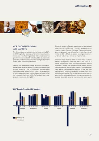 GDP Growth Trend in
ABC Markets
The Botswana economy is estimated to have grown by 6.2%
in 2011, largely due to strong performance in construction,
mining and manufacturing sectors. Botswana’s economic
growth remains inextricably linked to global developments
particularly via diamonds exports which are highly dependent
on the global economic performance.
Despite the weakening global economic prospects,
Mozambique remained resilient. The economy is estimated
to have grown by 7.2% in 2011 and it is projected to
register a stronger growth of 7.5% in 2012. An acceleration
of both megaprojects and traditional exports helped offset
the increase in the import bill for fuel products and mega­
projects investments during 2011.
Economic growth in Tanzania is estimated to have slowed
down from 7.0% in 2010 to 6.1% in 2011 largely due to the
negative impact of power shortages. The country’s power
generating capacity was affected by the less than normal
rainfall for 2011. Efforts to restore power generation are
underway but will take time to be implemented.
Zambia is one of the most stable countries in the Southern
African Development Community (SADC) and Africa as a
whole. Despite being home to a more competitive political
landscape, Zambia has enjoyed political stability for the
past two decades with no major conflict. The country has
been able to hold successful elections for the past two
decades with smooth changeover of power from one
political party to another. The Zambian economy has over the
years performed very well due to strong macroeconomic
policies, favourable external environment in some years
5
 
