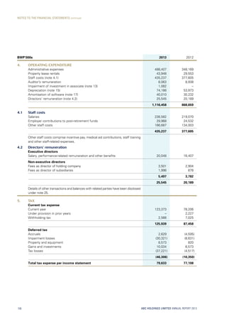 BWP‘000s 2013 2012
4. OPERATING EXPENDITURE
Administrative expenses 488,407 348,169
Property lease rentals 43,948 29,553
Staff costs (note 4.1) 435,237 377,605
Auditor’s remuneration 8,063 8,938
Impairment of investment in associate (note 13) 1,082 –
Depreciation (note 15) 74,166 53,973
Amortisation of software (note 17) 40,010 30,232
Directors’ remuneration (note 4.2) 25,545 20,189
1,116,458 868,659
4.1 Staff costs
Salaries 238,582 219,070
Employer contributions to post-retirement funds 29,968 24,532
Other staff costs 166,687 134,003
435,237 377,605
Other staff costs comprise incentive pay, medical aid contributions, staff training
and other staff-related expenses.
4.2 Directors’ remuneration
Executive directors
Salary, performance-related remuneration and other benefits 20,048 16,407
Non-executive directors
Fees as director of holding company 3,501 2,904
Fees as director of subsidiaries 1,996 878
5,497 3,782
25,545 20,189
Details of other transactions and balances with related parties have been disclosed
under note 25.
5. TAX
Current tax expense
Current year 123,373 78,206
Under provision in prior years – 2,227
Withholding tax 2,566 7,025
125,939 87,458
Deferred tax
Accruals 2,629 (4,595)
Impairment losses (30,321) (8,631)
Property and equipment 8,573 820
Gains and investments 10,034 6,573
Tax losses (37,221) (4,517)
(46,306) (10,350)
Total tax expense per income statement 79,633 77,108
ABC HOLDINGS LIMITED ANNUAL REPORT 2013106
NOTES TO THE FINANCIAL STATEMENTS continued
 