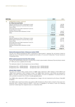BWP’000s 2013 2012
19. BORROWED FUNDS continued
(b)  Other borrowed funds
National Development Bank of Botswana Limited 67,175 94,785
BIFM Capital Investment Fund One (Pty) Limited 256,352 256,067
Afrexim Bank 821,765 314,029
Africa Agriculture and Trade Investment Fund S.A. 216,843 -
Norsad Finance Limited 131,738 –
Standard Chartered Bank Botswana Limited – 116,814
Other 265,447 333,086
1,759,320 1,114,781
Fair value
National Development Bank of Botswana Limited 67,526 97,499
BIFM Capital Investment Fund One (Pty) Limited 308,204 318,137
Afrexim Bank 822,511 319,175
Africa Agriculture and Trade Investment Fund S.A. 244,919 -
Norsad Finance Limited 150,331 -
Standard Chartered Bank Botswana Limited – 116,814
Other 265,449 333,086
1,858,940 1,184,711
National Development Bank of Botswana Limited (NDB)
The loan from National Development Bank of Botswana is denominated in Japanese Yen and attracts interest at
3.53% per annum. Principal and interest is payable semi-annually on 15 June and 15 December. The loan matures on
15 December 2016.
BIFM Capital Investment Fund One (Pty) Limited
The loan from BIFM Capital Investment Fund One (Pty) Limited is denominated in Botswana Pula and attracts interest
at 11.63% per annum, payable semi-annually.
The redemption dates for the principal amount are as follows:
30 September 2017 – BWP62,500,000   30 September 2018 – BWP62,500,000
30 September 2019 – BWP62,500,000   30 September 2020 – BWP62,500,000
Afrexim Bank Limited
The loans from Afrexim Bank Limited consist of US$60 million advanced to ABC Holdings Limited (ABCH) and
US$33 million advanced to ABC Zimbabwe Limited. The US$60 million short-term credit facility was advanced to
ABCH in July 2013. The loan attracts interest at 3 months LIBOR + 5% and it is repayable on 10 January 2014, but
with a provision to extend it for a further, mutually agreeable period.
The US$60 million advanced to ABCH was designated as a hedge in the net investment by the Group in BancABC
Zimbabwe.
The US$33 million trade finance facility was availed to ABC Zimbabwe by Afrexim Bank Limited for three years from
December 2013. It attracts interest at LIBOR + 4.5% and it is repayable on the earlier of when the underlying
customers funded repay their respective loans or in December 2016.
ABC HOLDINGS LIMITED ANNUAL REPORT 2013118
NOTES TO THE FINANCIAL STATEMENTS continued
 
