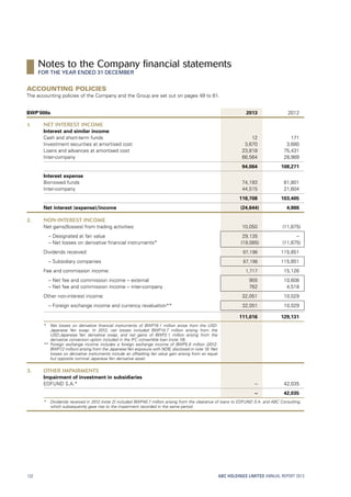 ACCOUNTING POLICIES
The accounting policies of the Company and the Group are set out on pages 49 to 61.
BWP’000s 2013 2012
1. NET INTEREST INCOME
Interest and similar income
Cash and short-term funds 12 171
Investment securities at amortised cost 3,670 3,680
Loans and advances at amortised cost 23,818 75,431
Inter-company 66,564 28,989
94,064 108,271
Interest expense
Borrowed funds 74,193 81,801
Inter-company 44,515 21,604
118,708 103,405
Net interest (expense)/income (24,644) 4,866
2. Non-INTEREST INCOME
Net gains/(losses) from trading activities: 10,050 (11,875)
  – Designated at fair value 29,135 –
  – Net losses on derivative financial instruments* (19,085) (11,875)
Dividends received: 67,198 115,851
  – Subsidiary companies 67,198 115,851
Fee and commission income: 1,717 15,126
  – Net fee and commission income – external 955 10,608
  – Net fee and commission income – inter-company 762 4,518
Other non-interest income: 32,051 10,029
  – Foreign exchange income and currency revaluation** 32,051 10,029
111,016 129,131
*	Net losses on derivative financial instruments of BWP19.1 million arose from the USD:
Japanese Yen swap. In 2012, net losses included BWP14.7 million arising from the
USD:Japanese Yen derivative swap, and net gains of BWP2.1 million arising from the
derivative conversion option included in the IFC convertible loan (note 19).
**	Foreign exchange income includes a foreign exchange income of BWP5.9 million (2012:
BWP7.2 million) arising from the JapaneseYen exposure with NDB, disclosed in note 19. Net
losses on derivative instruments include an offsetting fair value gain arising from an equal
but opposite nominal Japanese Yen derivative asset.
3. OTHER IMPAIRMENTS
Impairment of investment in subsidiaries
EDFUND S.A.* – 42,035
– 42,035
*	Dividends received in 2012 (note 2) included BWP40.7 million arising from the clearance of loans to Edfund S.A. and ABC Consulting,
which subsequently gave rise to the impairment recorded in the same period.
ABC HOLDINGS LIMITED ANNUAL REPORT 2013132
Notes to the Company financial statements
FOR THE YEAR ENDED 31 DECEMBER
 