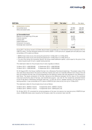 BWP’000s 2013 Fair value 2012 Fair value
19. BORROWED FUNDS
Convertible bond – – 97,950 106,489
Other borrowed funds 1,158,591 1,258,210 566,417 636,347
1,158,591 1,258,210 664,367 742,836
(a) Convertible bond
Balance at the beginning of the year 97,950 84,619
Interest expense 5,140 15,368
Interest paid (2,400) (5,414)
Capital repayment (27,174) –
Conversion into equity (73,516) –
Exchange rate movement – 3,377
– 97,950
During 2011, the Group issued a US Dollar denominated convertible loan to International Finance Corporation (IFC) for
US$13.5 million. The loan attracted interest of 6 months LIBOR + 3.75% per annum, payable semi-annually and it was
convertible at IFC’s option as follows:
–  BWP3.15 per share at any time during the period from 13 May 2011 to 12 May 2012;
–  BWP3.24 per share at any time during the period from 13 May 2012 to 12 May 2013; or
– if at any time during the conversion period, the Group raised additional capital, a price equal to the price of the
shares issued as part of such a capital raising exercise.
The redemption dates for the principal amount were originally as follows:
15 March 2013 – US$3,500,000   15 September 2013 – US$3,500,000
15 March 2014 – US$3,500,000   15 September 2014 – US$3,048,969
On 22 August 2012, the Group modified the loan into a Botswana Pula denominated loan. The present value of the
new cash flows discounted at the previous effective interest rate were not materially different from those of the old
loan and therefore the loan was not de-recognised but the effective interest rate was adjusted for this difference in
cash flows. The equity component of the loan, derived as the difference between the fair value of the combined
instrument and the fair value of the loan, was transferred to equity – see note 16. The revised loan attracted interest
at the 91-day Bank of Botswana Certificate yield rate + 4.10% per annum, payable quarterly with the premium re-
setting quarterly. It was convertible at IFC’s option at BWP3.24 per share at any time up to 12 May 2013.
The redemption dates for the principal amount are as follows:
15 March 2013 – BWP27,173,913   15 September 2013 – BWP27,173,913
15 March 2014 – BWP27,173,913   15 September 2014 – BWP23,672,120
On 25 April 2013, IFC converted the remaining balance of the loan into equity at an exercise price of BWP3.24 per
share. 24,080,230 shares were issued by the Company under this conversion (see note 20).
ABC HOLDINGS LIMITED ANNUAL REPORT 2013 139
 