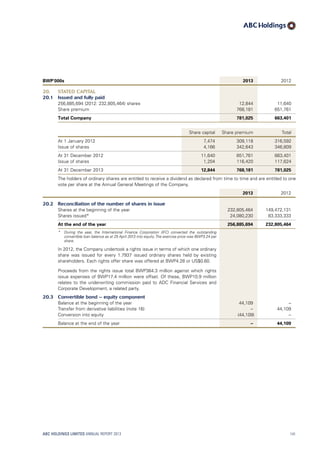 BWP’000s 2013 2012
20. STATED CAPITAL 
20.1 Issued and fully paid
256,885,694 (2012: 232,805,464) shares 12,844 11,640
Share premium 768,181 651,761
Total Company 781,025 663,401
Share capital Share premium Total
At 1 January 2012 7,474 309,118 316,592
Issue of shares 4,166 342,643 346,809
At 31 December 2012 11,640 651,761 663,401
Issue of shares 1,204 116,420 117,624
At 31 December 2013 12,844 768,181 781,025
The holders of ordinary shares are entitled to receive a dividend as declared from time to time and are entitled to one
vote per share at the Annual General Meetings of the Company.
2013 2012
20.2 Reconciliation of the number of shares in issue
Shares at the beginning of the year 232,805,464 149,472,131
Shares issued* 24,080,230 83,333,333
At the end of the year 256,885,694 232,805,464
*	During the year, the International Finance Corporation (IFC) converted the outstanding
convertible loan balance as at 25 April 2013 into equity.The exercise price was BWP3.24 per
share.
In 2012, the Company undertook a rights issue in terms of which one ordinary
share was issued for every 1.7937 issued ordinary shares held by existing
shareholders. Each rights offer share was offered at BWP4.28 or US$0.60.
Proceeds from the rights issue total BWP364.3 million against which rights
issue expenses of BWP17.4 million were offset. Of these, BWP10.9 million
relates to the underwriting commission paid to ADC Financial Services and
Corporate Development, a related party.
20.3 Convertible bond – equity component
Balance at the beginning of the year 44,109 –
Transfer from derivative liabilities (note 16) – 44,109
Conversion into equity (44,109) –
Balance at the end of the year – 44,109
ABC HOLDINGS LIMITED ANNUAL REPORT 2013 141
 