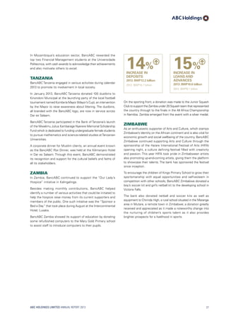 In Mozambique’s education sector, BancABC rewarded the
top two Financial Management students at the Universidade
Politecnica, with cash awards to acknowledge their achievements
and also motivate others to excel.
Tanzania
BancABC Tanzania engaged in various activities during calendar
2013 to promote its involvement in local society.
In January 2013, BancABC Tanzania donated 100 dustbins to
Kinondoni Municipal at the launching party of the local football
tournament named Kombe la Mayor (Mayor’s Cup), an intervention
by the Mayor to raise awareness about littering. The dustbins,
all branded with the BancABC logo, are now in service across
Dar es Salaam.
BancABC Tanzania participated in the Bank of Tanzania’s launch
of the Mwalimu Julius Kambarage Nyerere Memorial Scholarship
Fund which is dedicated to funding undergraduate female students
to pursue mathematics and science-related studies atTanzanian
Universities.
A corporate dinner for Muslim clients, an annual event known
as the BancABC Iftar Dinner, was held at the Kilimanjaro Hotel
in Dar es Salaam. Through this event, BancABC demonstrated
its recognition and support for the cultural beliefs and faiths of
all its stakeholders.
Zambia
In Zambia, BancABC continued to support the “Our Lady’s
Hospice” initiative in Kalingalinga.
Besides making monthly contributions, BancABC helped
identify a number of various activities that could be initiated to
help the hospice raise money from its current supporters and
members of the public. One such initiative was the “Sponsor a
Bed a Day” that took place during August at the Intercontinental
Hotel, Lusaka.
BancABC Zambia showed its support of education by donating
some refurbished computers to the Mary Gold Primary school
to assist staff to introduce computers to their pupils.
On the sporting front, a donation was made to the Junior Squash
Club to support the Zambia under 20 Squash team that represented
the country through to the finals in the All Africa Championship
in Namibia. Zambia emerged from the event with a silver medal.
Zimbabwe
As an enthusiastic supporter of Arts and Culture, which stamps
Zimbabwe’s identity on the African continent and is also vital for
economic growth and social wellbeing of the country, BancABC
Zimbabwe continued supporting Arts and Culture through the
sponsorship of the Harare International Festival of Arts (HIFA)
opening night, a culture defining festival filled with creativity
and passion. This year HIFA took pride in Zimbabwean artists
also promoting up-and-coming artists, giving them the platform
to showcase their talents. The bank has sponsored the festival
since inception.
To encourage the children of Kings Primary School to grow their
sportsmanship with equal opportunities and self-esteem in
competition with other schools, BancABC Zimbabwe donated a
boy’s soccer kit and girl’s netball kit to the developing school in
Victoria Falls.
The bank also donated netball and soccer kits as well as
equipment to Chirinda High, a rural school situated in the Marange
area in Mutare, a remote town in Zimbabwe; a donation greatly
received and appreciated as it made a noteworthy change into
the nurturing of children’s sports talent as it also provides
brighter prospects for a livelihood in sports.
14%
INCREASE IN
DEPOSITS
2013: BWP12.2 billion
2012: BWP10.7 billion
15%
INCREASE IN
LOANS AND
ADVANCES
2013: BWP10.6 billion
2012: BWP9.1 billion
ABC HOLDINGS LIMITED ANNUAL REPORT 2013 27
 