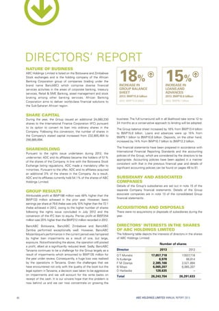 ABC HOLDINGS LIMITED ANNUAL REPORT 2013
Nature of business
ABC Holdings Limited is listed on the Botswana and Zimbabwe
Stock exchanges and is the holding company of the African
Banking Corporation group of companies (trading under the
brand name BancABC) which comprise diverse financial
services activities in the areas of corporate banking, treasury
services, Retail  SME Banking, asset management and stock
broking among other banking services. African Banking
Corporation aims to deliver world-class financial solutions to
the Sub-Saharan African region.
Share Capital
During the year, the Group issued an additional 24,080,230
shares to the International Finance Corporation (IFC) pursuant
to its option to convert its loan into ordinary shares in the
Company. Following this conversion, the number of shares in
the Company’s stated capital increased from 232,805,464 to
256,885,694.
ShareHolding
Pursuant to the rights issue undertaken during 2012, the
underwriter, ADC and its affiliates became the holders of 51%
of the shares of the Company. In line with the Botswana Stock
Exchange listing regulations, ADC made a mandatory offer to
minorities. Pursuant to the offer, ADC and its affiliates acquired
an additional 3% of the shares in the Company. As a result,
ADC and its affiliates currently hold 54.1% of the shares of ABC
Holdings Limited.
Group results
Attributable profit at BWP198 million was 49% higher than the
BWP133 million achieved in the prior year. However, basic
earnings per share at 79.6 thebe was only 10% higher than the 72.1
thebe achieved in 2012, owing to the higher number of shares
following the rights issue concluded in July 2012 and the
conversion of the IFC loan to equity. Pre-tax profit at BWP254
million was 20% higher than the BWP212 million recorded in 2012.
BancABC Botswana, BancABC Zimbabwe and BancABC
Zambia performed exceptionally well. However, BancABC
Mozambique’s performance in the current period was hampered
by higher loan impairments as a result of one, but large,
exposure. Notwithstanding the above, the operation still posted
a profit, albeit at a significantly reduced level. Sadly, BancABC
Tanzania continues to be a challenge for the Group largely as a
result of impairments which amounted to BWP135 million for
the year under review. Consequently, a huge loss was realised
by the operations in Tanzania. Given the challenges that we
have encountered not only with the quality of the book but the
legal system in Tanzania, a decision was taken to be aggressive
on impairments and we will account for the write backs on
receipt of the cash. It is our sincere hope that this problem is
now behind us and we can now concentrate on growing the
business. The full turnaround will in all likelihood take some 12 to
24 months as a conservative approach to lending will be adopted.
The Group balance sheet increased by 18% from BWP13.4 billion
to BWP15.8 billion. Loans and advances were up 15% from
BWP9.1 billion to BWP10.6 billion. Deposits, on the other hand,
increased by 14% from BWP10.7 billion to BWP12.2 billion.
The financial statements have been prepared in accordance with
International Financial Reporting Standards and the accounting
policies of the Group, which are considered by the directors to be
appropriate. Accounting policies have been applied in a manner
consistent with that in the previous financial year and details of
significant accounting policies can be found on pages 49 to 61.
Subsidiary and associated
companies
Details of the Group’s subsidiaries are set out in note 15 of the
separate Company financial statements. Details of the Group
associate companies are in note 13 of the consolidated Group
financial statements.
Acquisitions and disposals
There were no acquisitions or disposals of subsidiaries during the
year.
Directors’ interests in the shares
of ABC Holdings Limited
The following table depicts the interests of directors in the shares
of ABC Holdings Limited:
Number of shares
Director 2013 2012
D T Munatsi 17,657,718 17,637,718
N Kudenga 6,978 66,814
F M Dzanya 2,385,166 2,521,894
B Moyo 6,065,207 6,065,207
D Harbecke 128,635 –
Total 26,243,704 26,291,633
DIRECTORS’ REPORT
18%
INCREASE IN
GROUP BALANCE
SHEET
2013: BWP15.8 billion
2012: BWP13.4 billion
15%
INCREASE IN
LOANS AND
ADVANCES
2013: BWP10.6 billion
2012: BWP9.1 billion
44
 