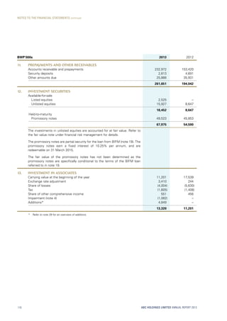 BWP’000s 2013 2012
11. PREPAYMENTS AND OTHER RECEIVABLES
Accounts receivable and prepayments 232,972 153,420
Security deposits 2,813 4,691
Other amounts due 25,866 35,931
261,651 194,042
12. INVESTMENT SECURITIES
Available-for-sale
  Listed equities 2,525 –
  Unlisted equities 15,927 8,647
18,452 8,647
Held-to-maturity
  Promissory notes 49,523 45,853
67,975 54,500
The investments in unlisted equities are accounted for at fair value. Refer to
the fair value note under financial risk management for details.
The promissory notes are partial security for the loan from BIFM (note 19). The
promissory notes earn a fixed interest of 10.25% per annum, and are
redeemable on 31 March 2015.
The fair value of the promissory notes has not been determined as the
promissory notes are specifically conditional to the terms of the BIFM loan
referred to in note 19.
13. INVESTMENT IN ASSOCIATES
Carrying value at the beginning of the year 11,201 17,539
Exchange rate adjustment 3,410 244
Share of losses (4,004) (5,630)
Tax (1,605) (1,408)
Share of other comprehensive income 551 456
Impairment (note 4) (1,082) –
Additions* 4,849 –
13,320 11,201
*	 Refer to note 29 for an overview of additions.
ABC HOLDINGS LIMITED ANNUAL REPORT 2013110
NOTES TO THE FINANCIAL STATEMENTS continued
 