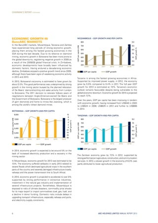 ABC HOLDINGS LIMITED ANNUAL REPORT 2013
Economic Growth in
BancABC Markets
In the BancABC markets, Mozambique, Tanzania and Zambia
have experienced long periods of strong economic growth,
placing them among the fastest growing economies in the
SSA during the last decade. Due to its reliance on diamond
mining, economic growth in Botswana has been more prone to
the global downturns, registering negative growth in 2009 as
a result of the 2008/09 global financial crisis. In Zimbabwe,
economic developments have broadly been influenced by
domestic factors. Having endured a decade-long economic
decline, Zimbabwe enjoyed a positive growth trend since 2009,
although there have been signs of weakening economic activity
in 2012 and 2013.
In 2013, Botswana’s economy is estimated to have grown by
about 5.5%.This good performance was underpinned by strong
growth in the mining sector buoyed by the planned relocation
of De Beers’ diamond-sorting and sales activity from London
to Botswana. The 2011 decision to relocate follows years of
negotiations between Anglo-American-owned De Beers and
the Government of Botswana. Botswana is the largest producer
of gem diamonds and home to mines like Jwaneng, which is
among the world’s richest diamond mines.
GDP per capita GDP growth
BOTSWANA – GDP GROWTH AND PER CAPITA
2009 20142010 2012 2013
GDPpercapitaUS$
GDPgrowth%
8,000
7,000
6,000
5,000
4,000
3,000
10
8
6
4
2
0
(2)
(4)
(6)
(8)
2011
In 2014, economic growth is expected to be around 5% on the
back of increased electricity production and a recovery in the
mining sector.
In Mozambique, economic growth for 2013 was estimated to be
7.0%. The economy suffered setbacks in early 2013 related to
severe floods which destroyed agricultural crops in the southern
parts of the country and severely damaged infrastructure (roads,
railways and the power transmission line to South Africa).
In 2014, economic growth is projected to accelerate to over 8%
supported by strong performance in extractive industries,
investment in the natural gas industry and implementation of
several infrastructure projects. Nonetheless, Mozambique is
exposed to risks of climate disasters, commodity price shocks
for its major export or import commodities (coal, gas, fuel), and
a decline in donor funding. Domestic risks include delays in
upgrading transport infrastructure, especially railways and ports,
and electricity supply constraints.
MOZAMBIQUE – GDP GROWTH AND PER CAPITA
GDP per capita GDP growth
2009 20142010 2012 2013
GDPpercapitaUS$
GDPgrowth%
800
700
600
500
400
300
200
9.0
8.5
8.0
7.5
7.0
6.5
6.0
2011
Tanzania is among the fastest growing economies in Africa.
Supported by improved power supply, in 2012, the economy
grew by 6.9% compared to 6.4% in 2011. The full year GDP
growth for 2013 is estimated at 7.0%. Tanzania’s economic
outlook remains favourable despite being vulnerable to the
global economic downturn. Economic growth for 2014 is projected
to reach 7.2%.
Over the years, GDP per capita has been improving in tandem
with economic growth, having increased from US$340 in 2003
to US$524 in 2008; US$629 in 2012 and further to US$688
in 2013.
TANZANIA – GDP GROWTH AND PER CAPITA
GDP per capita GDP growth
2009 20142010 2012 2013
GDPpercapitaUS$
GDPgrowth%
800
700
600
500
400
300
200
8.0
7.5
7.0
6.5
6.0
5.5
5.0
2011
The Zambian economy grew by 7.3% in 2012, supported by
strongperformanceinagriculture,construction,andcommunication
services. In 2013, a slower growth in the economy of 6.0% was
partly attributed to lower agricultural production.
CHAIRMAN’S REPORT continued
8
 