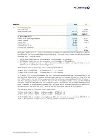 BWP’000s 2013 2012
19. BORROWED FUNDS
Convertible bond – 97,950
Other borrowed funds 1,759,320 1,114,781
1,759,320 1,212,731
(a)  Convertible bond
Balance at the beginning of the year 97,950 84,619
Interest expense 5,140 15,368
Interest paid (2,400) (5,414)
Capital repayment (27,174) –
Conversion into equity (73,516) –
Exchange rate movement – 3,377
– 97,950
During 2011, the Group issued a US Dollar denominated convertible loan to International Finance Corporation (IFC) for
US$13.5 million. The loan attracted interest of 6 months LIBOR + 3.75% per annum, payable semi-annually and it was
convertible at IFC’s option as follows:
•	 BWP3.15 per share at any time during the period from 13 May 2011 to 12 May 2012;
•	 BWP3.24 per share at any time during the period from 13 May 2012 to 12 May 2013; or
•	 if at any time during the conversion period, the Group raised additional capital, a price equal to the price of the
shares issued as part of such a capital raising exercise.
The redemption dates for the principal amount were originally as follows:
15 March 2013 – US$3,500,000   15 September 2013 – US$3,500,000
15 March 2014 – US$3,500,000   15 September 2014 – US$3,048,969
On 22 August 2012, the Group modified the loan into a Botswana Pula denominated loan. The present value of the
new cash flows discounted at the previous effective interest rate were not materially different from those of the old
loan and therefore the loan was not de-recognised but the effective interest rate was adjusted for this difference in
cash flows. The equity component of the loan, derived as the difference between the fair value of the combined
instrument and the fair value of the loan, was transferred to equity – see note 21.2. The revised loan attracted interest
at the 91-day Bank of Botswana Certificate yield rate + 4.10% per annum, payable quarterly with the premium re-
setting quarterly. It was convertible at IFC’s option at BWP3.24 per share at any time up to 12 May 2013.
The redemption dates for the principal amount are as follows:
15 March 2013 – BWP27,173,913	 15 September 2013 – BWP27,173,913
15 March 2014 – BWP27,173,913	 15 September 2014 – BWP23,672,120
On 25 April 2013, IFC converted the remaining balance of the loan into equity at an exercise price of BWP3.24 per
share. 24,080,230 shares were issued by the Company under this conversion (see note 22).
ABC HOLDINGS LIMITED ANNUAL REPORT 2013 117
 