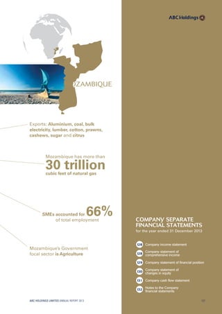 Mozambique has more than
30 trillioncubic feet of natural gas
SMEs accounted for 66%of total employment
Exports: Aluminium, coal, bulk
electricity, lumber, cotton, prawns,
cashews, sugar and citrus
Mozambique’s Government
focal sector is Agriculture
MOZAMBIQUE
company separate
financial statements
for the year ended 31 December 2013
128 Company income statement
128
Company statement of
comprehensive income
129 Company statement of financial position
130
Company statement of
changes in equity
131 Company cash ﬂow statement
132
Notes to the Company
financial statements
ABC HOLDINGS LIMITED ANNUAL REPORT 2013 127
 