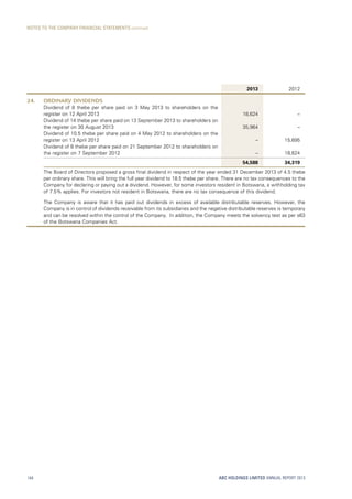 2013 2012
24. ORDINARY DIVIDENDS
Dividend of 8 thebe per share paid on 3 May 2013 to shareholders on the
register on 12 April 2013 18,624 –
Dividend of 14 thebe per share paid on 13 September 2013 to shareholders on
the register on 30 August 2013 35,964 –
Dividend of 10.5 thebe per share paid on 4 May 2012 to shareholders on the
register on 13 April 2012 – 15,695
Dividend of 8 thebe per share paid on 21 September 2012 to shareholders on
the register on 7 September 2012 – 18,624
54,588 34,319
The Board of Directors proposed a gross final dividend in respect of the year ended 31 December 2013 of 4.5 thebe
per ordinary share. This will bring the full year dividend to 18.5 thebe per share. There are no tax consequences to the
Company for declaring or paying out a dividend. However, for some investors resident in Botswana, a withholding tax
of 7.5% applies. For investors not resident in Botswana, there are no tax consequence of this dividend.
The Company is aware that it has paid out dividends in excess of available distributable reserves. However, the
Company is in control of dividends receivable from its subsidiaries and the negative distributable reserves is temporary
and can be resolved within the control of the Company. In addition, the Company meets the solvency test as per s63
of the Botswana Companies Act.
ABC HOLDINGS LIMITED ANNUAL REPORT 2013144
NOTES TO THE COMPANY FINANCIAL STATEMENTS continued
 