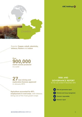 RiSk ANd
gOVERNANCE REpORT
for the year ended 31 December 2013
30 Risk and governance report
39 Directors and Group management
43 Directors’ responsibility
44 Directors’ report
Over
900,000metric tonnes produced
in a year
27new mining and
exploration licences approved
in January 2013
Exports: Copper, cobalt, electricity,
tobacco, ﬂowers and cotton
Agriculture accounted for 85%
employment in rural areas, with tobacco
being one of the most grown crops
ZAMBIA
ABC HOLDINGS LIMITED ANNUAL REPORT 2013 29
 