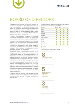 The Board currently comprises eight directors, including five
non-executive directors, four of which are independent, and
three executive directors.This balanced representation ensures
that no one individual or small group can dominate decision-
making. The depth of experience and diversity of the Board
ensures that robust and forthright debate on all issues of material
importance to the Group can take place. Profiles of directors
appear on pages 40 to 41 of this report.
The roles of Chairman and CEO are separate and no individual
has unfettered control over decision-making.The Chairman is an
independent non-executive director appointed by the Board.
The Board is responsible to stakeholders for setting the strategic
direction of the Group, monitoring operational performance
and management, risk management processes and policies,
compliance and setting authority levels, as well as selecting
new directors. The Board is also responsible for the integrity
and quality of communication with stakeholders, including
employees, regulators and shareholders.
The Board has adopted a risk management framework and has
delegated responsibility for risk to the Risk and Audit Committee.
This committee reviews risk management processes in the
Group and ensures that Board policies and decisions on risk are
properly implemented. The committee assesses the adequacy
and effectiveness of risk management structures in the Group
and reports to the Board on all risk-related governance issues.
All directors have direct access to information on the Group’s
affairs, as well as the advice and services of the Group Chief
Legal Counsel. A formal Board charter has been adopted which
sets out the roles, responsibilities and procedures of the Board.
Individual country operations have their own boards, with external
representation and function as per the requirements of their
respective jurisdictions.
The Board meets at least four times annually. Additional
telephonic meetings are conducted as required during the year.
The CEO and senior executives are available to brief directors
when required.
Four Board meetings were conducted during the year. Directors’
attendance of these meetings was as follows:
Director March May July Dec
Buttery ¢  ¢  ¢  ¢ 
Khama ¢  ¢  ¢  ¢ 
Kudenga ¢  ¢  ¢  ¢ 
Munatsi ¢  ¢  ¢  ¢ 
Shyam-Sunder* ¢  ¢  ¢  ¢ 
Moyo ¢  ¢  ¢  ¢ 
Dzanya ¢  ¢  ¢  ¢ 
Schneiders ¢  ¢  ¢  ¢ 
Koskelo* ¢  ¢  ¢  ¢ 
¢ : Present
¤ : Absent
*: resigned after the December 2013 meeting
BOARD OF DIRECTORS
8BOARD MEMBERS
5NON-EXECUTIVE
DIRECTORS
4 of which are
independent
3EXECUTIVE
DIRECTORS
ABC HOLDINGS LIMITED ANNUAL REPORT 2013 37
 